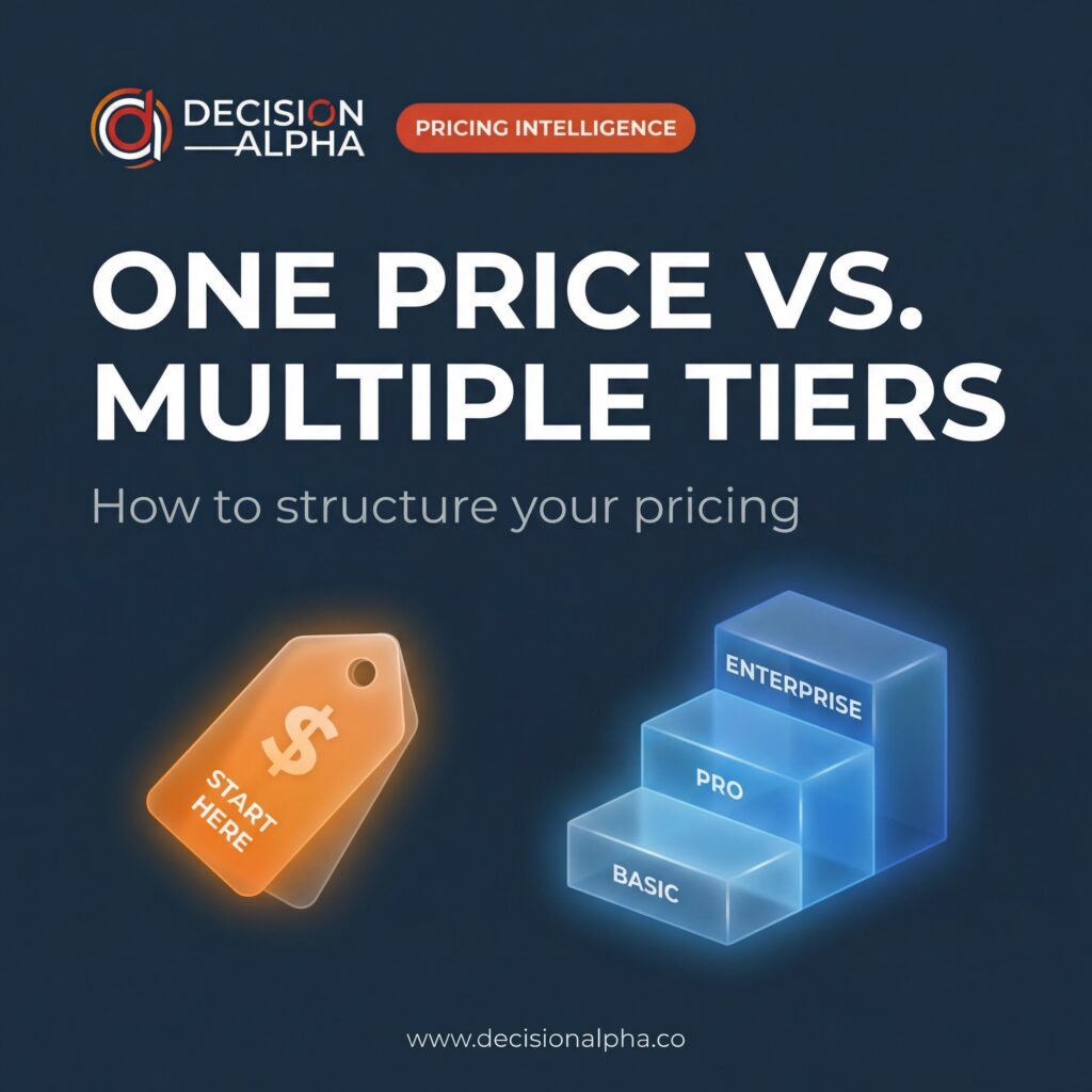 One price vs. multiple tiers: how to structure your pricing